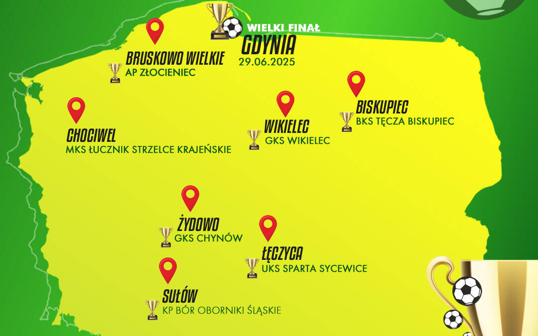 Znamy wszystkich finalistów IX edycji PROCAM CUP 2025