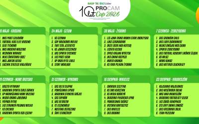 Znamy drużyny PROCAM CUP 2026!